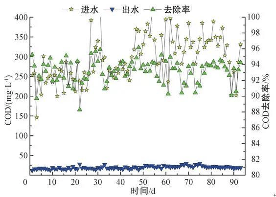 2023-11-02T08:13:42.png 2023-11-02T08:13:42.png