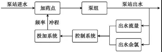 2023-11-02T07:20:22.png 2023-11-02T07:20:22.png