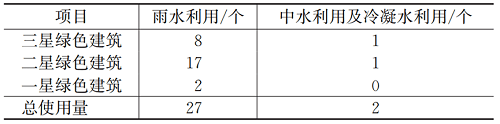 2023-11-02T03:08:01.png 2023-11-02T03:08:01.png