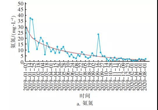2023-11-02T08:21:35.png 2023-11-02T08:21:35.png