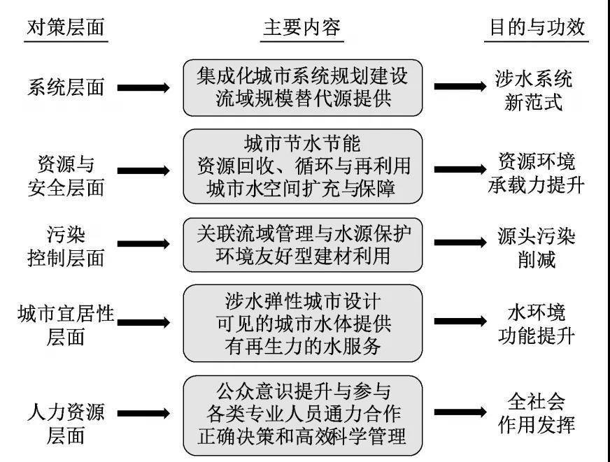 2023-11-02T08:08:21.png 2023-11-02T08:08:21.png