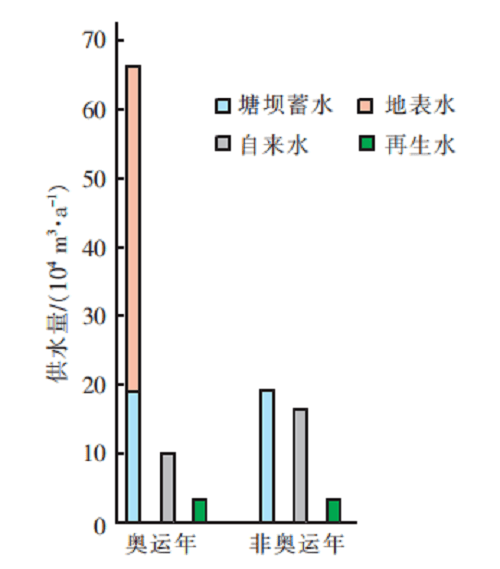 2023-11-02T03:04:45.png 2023-11-02T03:04:45.png