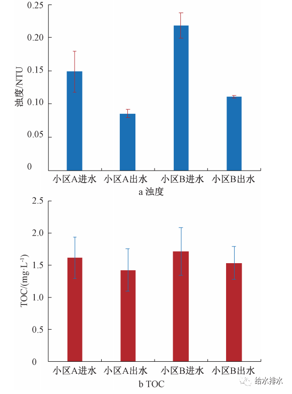 2023-11-02T08:02:28.png 2023-11-02T08:02:28.png