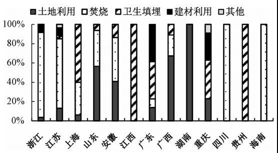 2023-11-02T07:42:29.png 2023-11-02T07:42:29.png