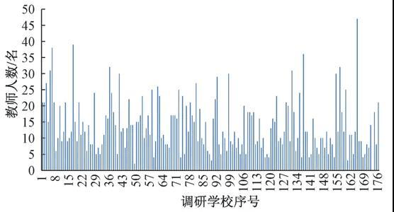 2023-11-02T07:14:00.png 2023-11-02T07:14:00.png