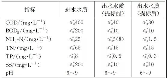 2023-11-02T09:19:04.png 2023-11-02T09:19:04.png