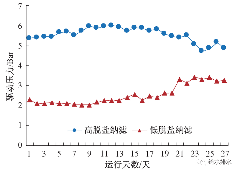 2023-11-02T08:01:16.png 2023-11-02T08:01:16.png