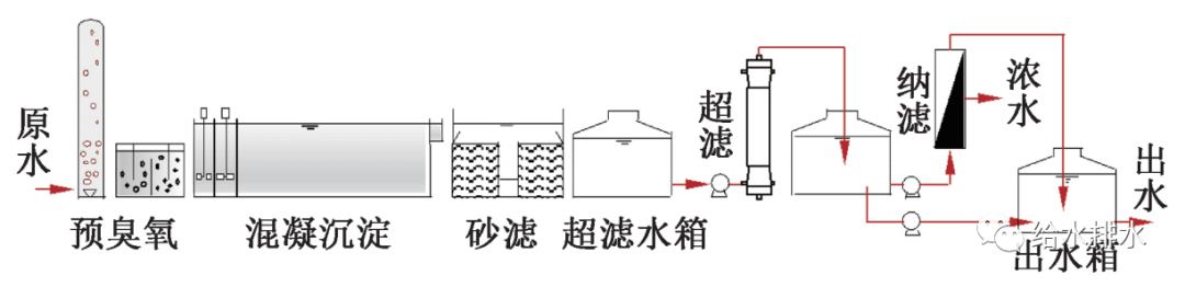2023-11-02T08:01:24.png 2023-11-02T08:01:24.png