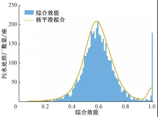 2023-11-02T07:38:34.png 2023-11-02T07:38:34.png