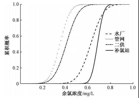 2023-11-02T06:26:16.png 2023-11-02T06:26:16.png