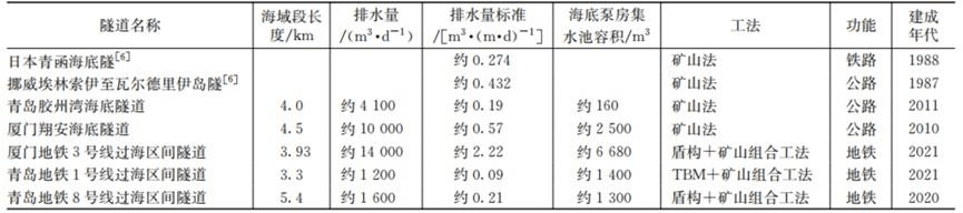 2023-11-02T02:46:49.png 2023-11-02T02:46:49.png