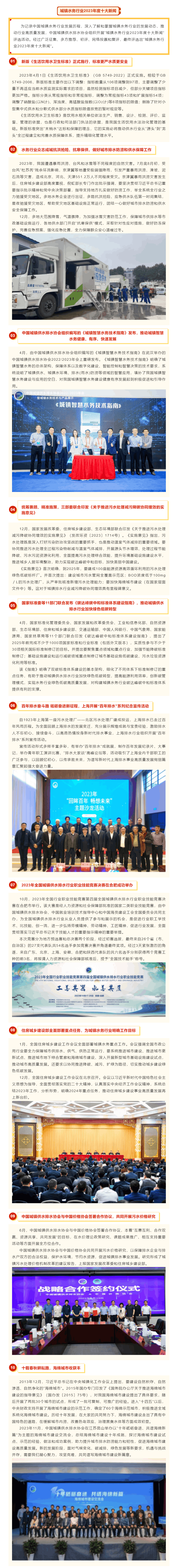 城镇水务行业2023年度十大新闻.png