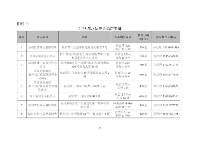1、关于召开“新利体育平台怎么样啊2025年会暨城镇水务技术与产品展示”的通知_页面_14_结果.jpg