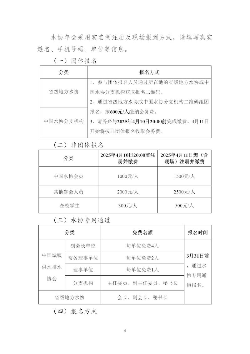1、关于召开“新利体育平台怎么样啊2025年会暨城镇水务技术与产品展示”的通知_页面_04_结果.jpg