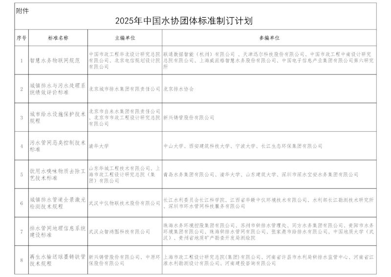 02-团标2025公告_页面_3_结果.jpg