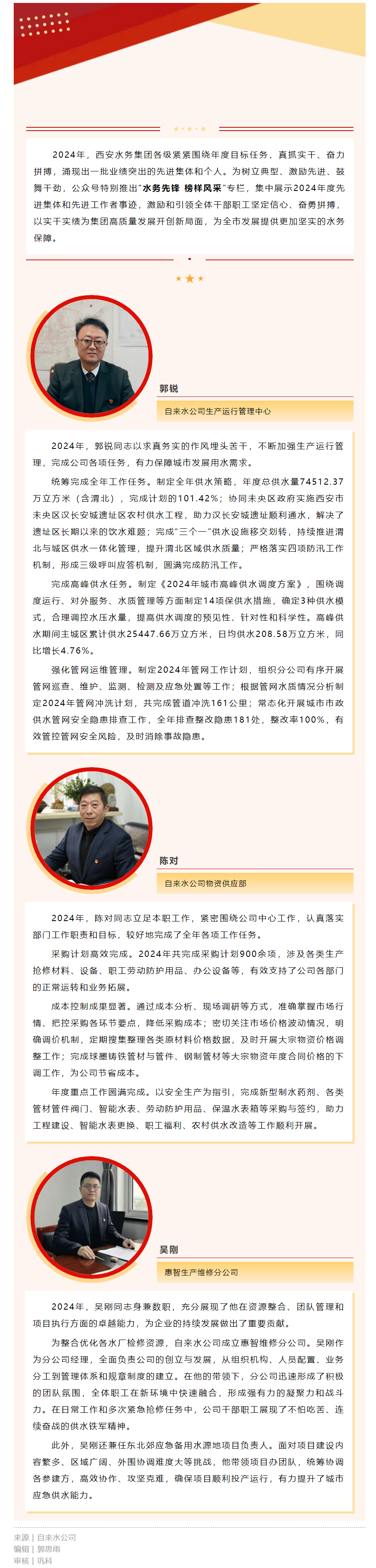先进工作者 _ 水务先锋 榜样风采（第四期）.png