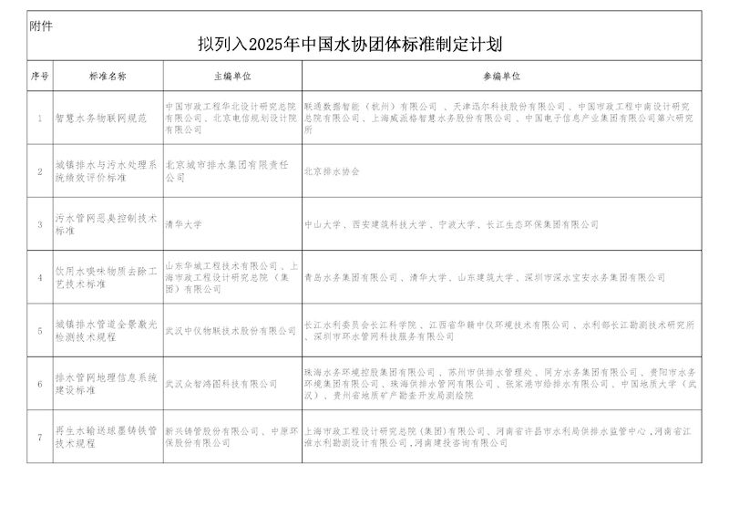 01-团标2025公示(1)_页面_2_结果.jpg