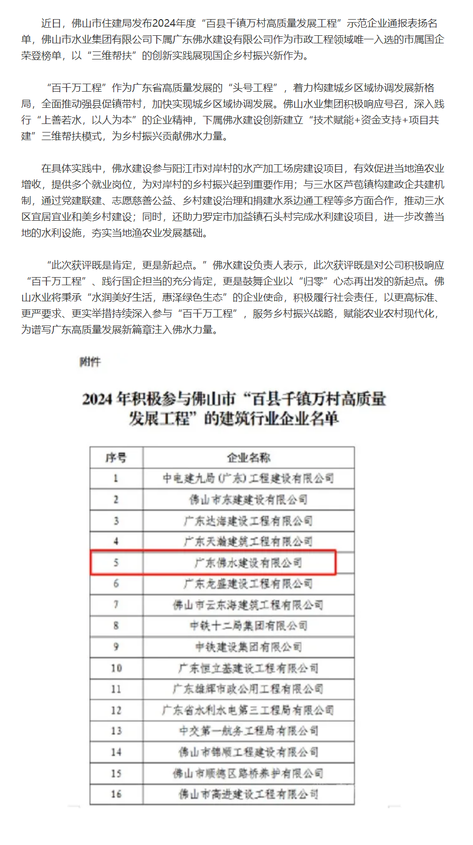彰显国企担当！佛水建设获“百千万工程”市级通报表扬.png