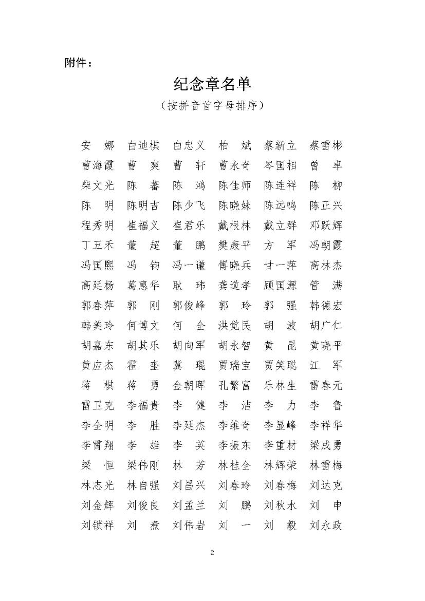 关于颁发中国水协四十周年“协会工作光荣纪念章”的决定(1)_页面_2.jpg