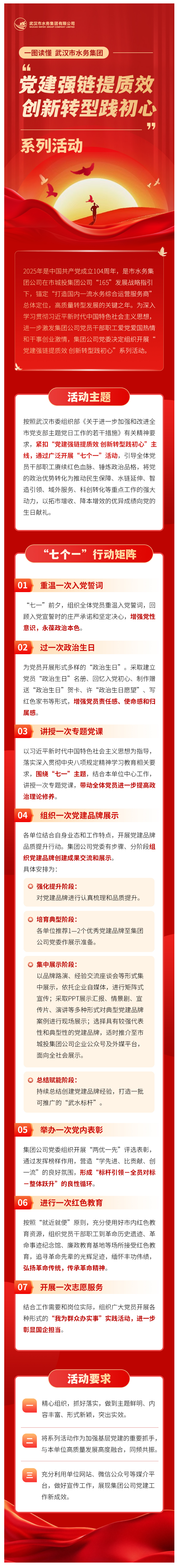 一图读懂_武水集团“党建强链提质效 创新转型践初心”系列活动.png