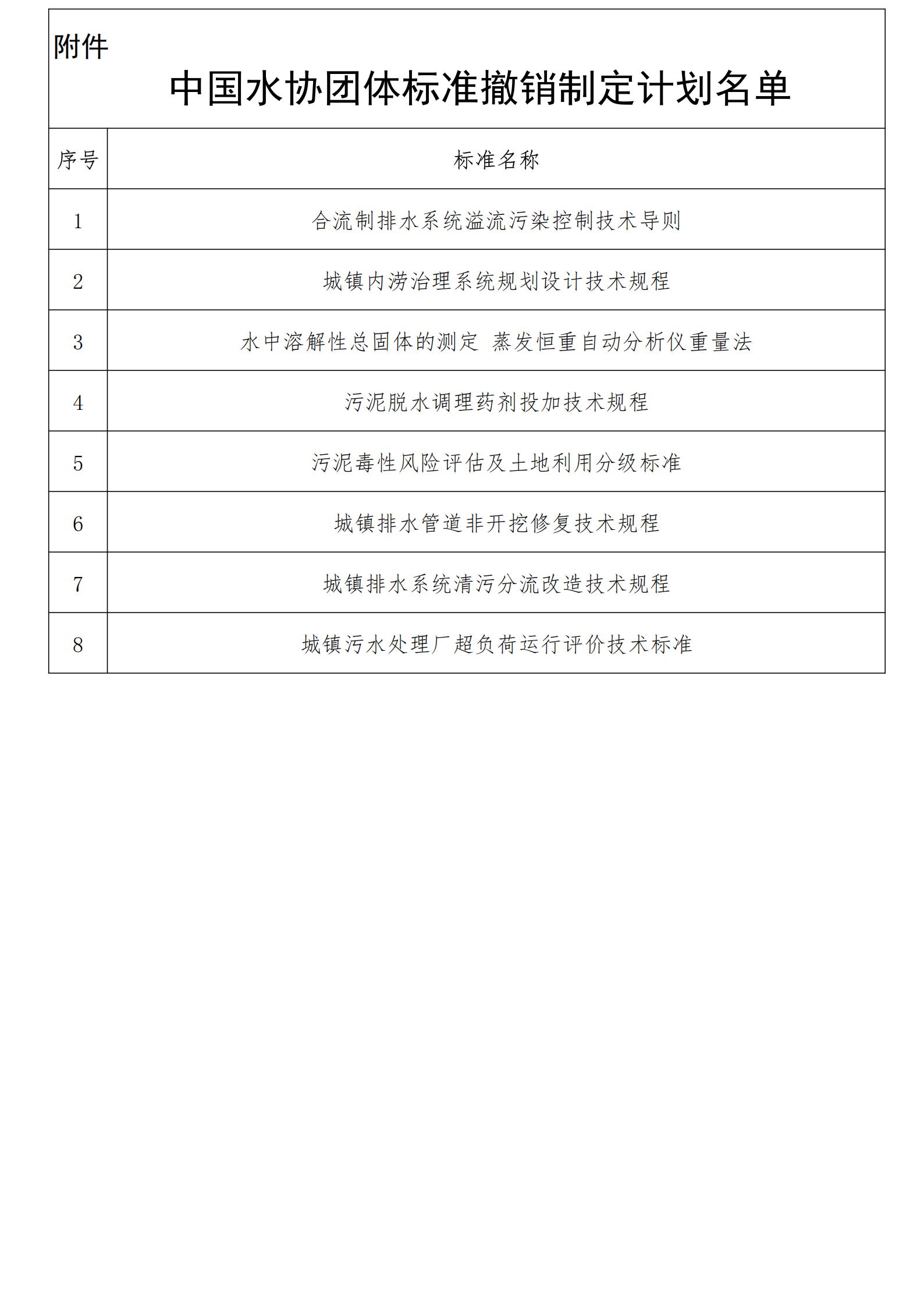 撤销公示2_01.jpg