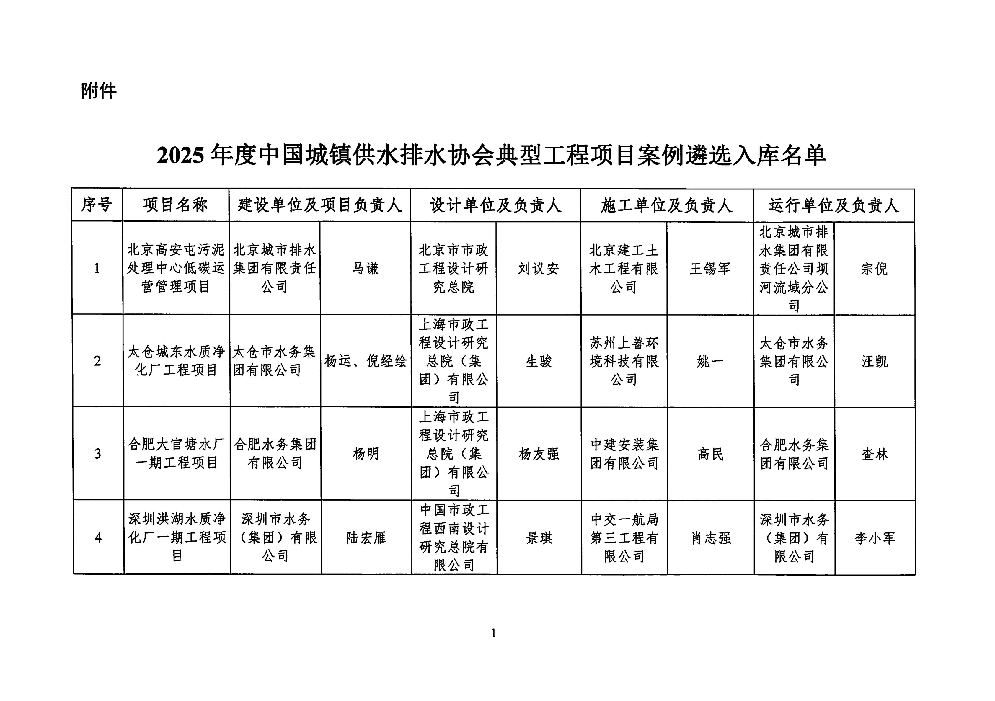 关于2025年度新利体育平台怎么样啊典型工程项目案例遴选入库名单的公示_03.jpg